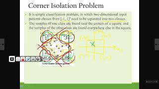 Corner Isolation Problem Explained Corner Isolation Problem