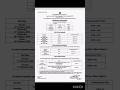 Calcutta University 5th Semester BA/BSc honours exam routine 2026 CCF.