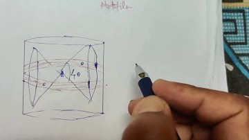 Powder Crystal Method