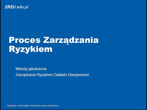 Wideo: Jakie są procedury zarządzania ryzykiem?