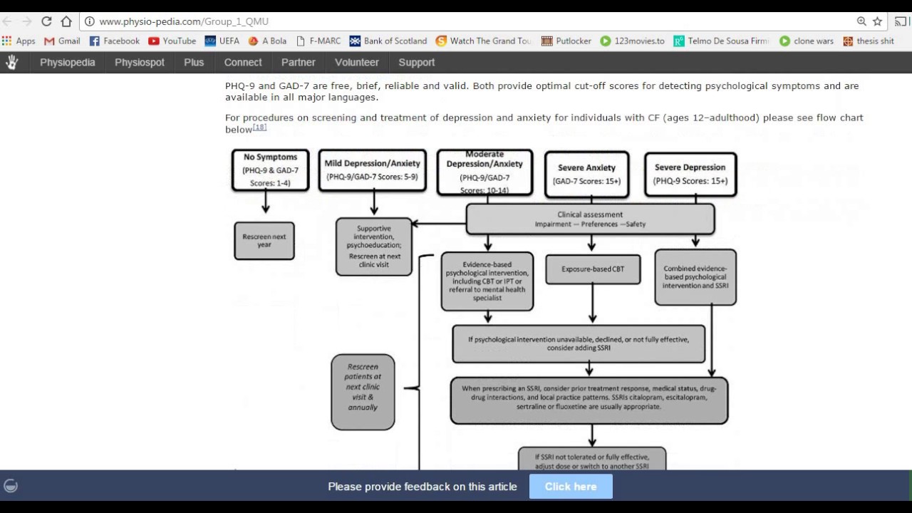 Physiopedia Cystic Fibrosis QMU Group 1 YouTube