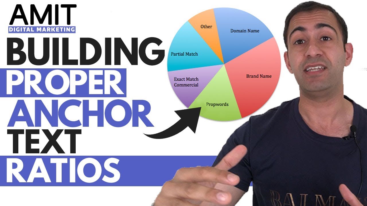 Building Proper Anchor Text Ratios