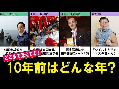 【2022年版】2012年（平成24年）の出来事、流行を振り返る