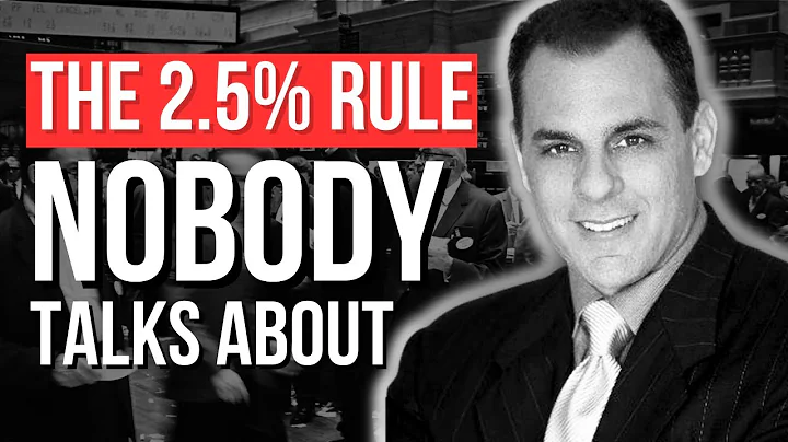 The 2.5% Risk Rule | How Minervini Protects Capital Like a Champion