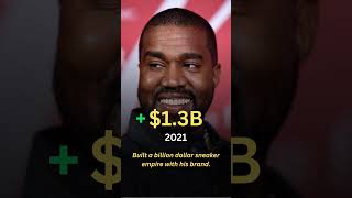 Kanye West: From $53 Billion in Debt to $1.3 Billion Net Worth