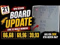 21 Date Hint 🔥 | Board Update Session | Code Se Nikale Numbers