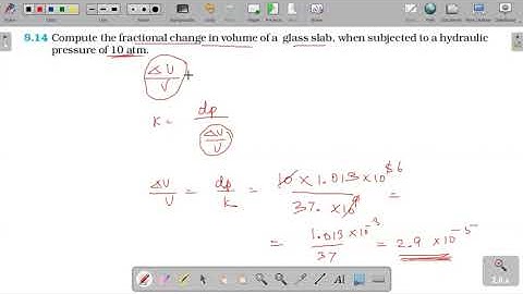 8.14 Compute the fractional change in volume of a glass slab, when subjected to a hydraulic pressure