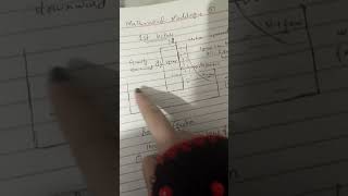 Mathematical modeling explanation 1st lectre part 1 Lec 33 Basic Mathematical Modelling Of Statcom