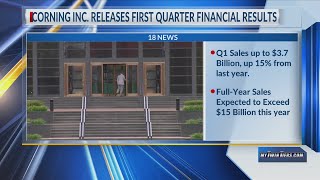 Corning Inc. announces $3.7B in Q1 sales