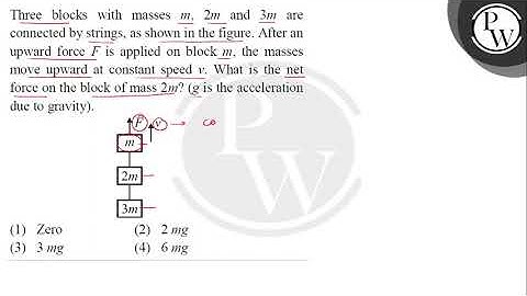 Three blocks with masses \( m, 2 m \) and \( 3 m \) are connected by strings, as shown in the fi....