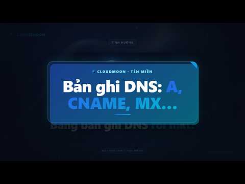 Các loại bản ghi DNS (A, CNAME, MX, TXT, NS)