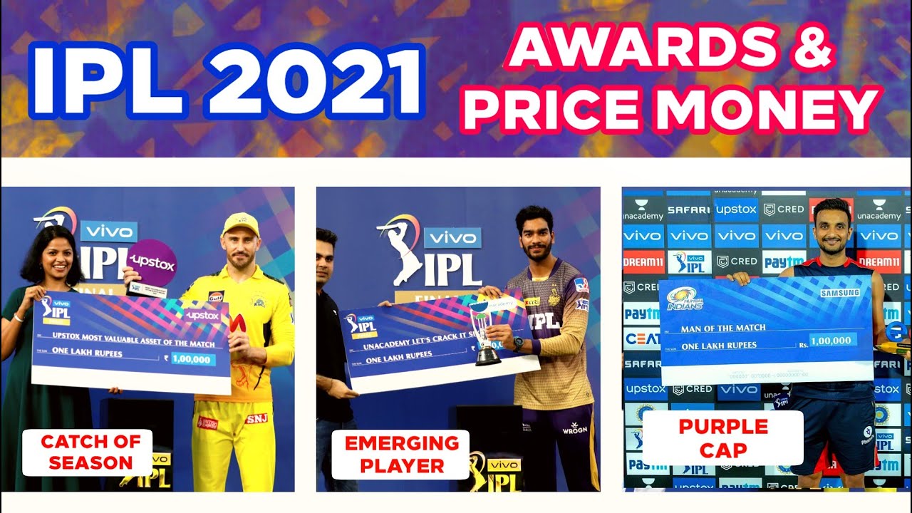 IPL 2021 Awards List & Price Money After Final Match | Orange Cap & Purple Cap | IPL Awards 2021