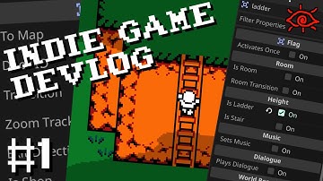 Introduction to how we