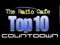 Radio cafe top 10 countdown featuring eyes open wide by peter shaw