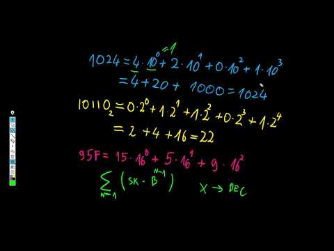 Video: Kas yra šešioliktainė skaičių sistema?