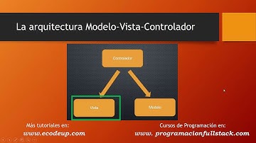 Cómo funciona la arquitectura Modelo Vista Controlador MVC usando JSP y Servlet