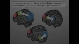 2017 12 Inserm Atole Seq910 Pim