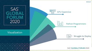 Deploying Computer Vision by Combining Deep Learning Action Sets with Open-Source Technology