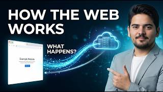 How the Internet Works — from typing a URL to getting a webpage on your screen.