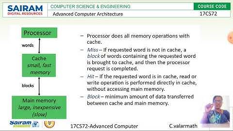 Lecturevideo_17CS72_Module3_Cache Memory Organization_valarmathi.c