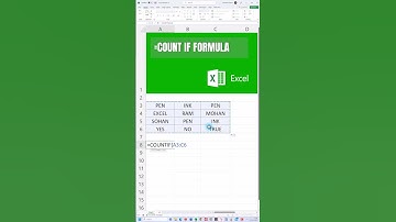 MS Excel: How to Write COUNTIF Formula?