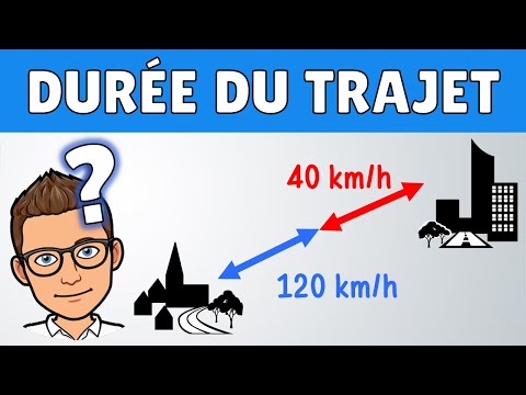 Calculer la durée du trajet entre 2 villes | vitesse, distance, durée