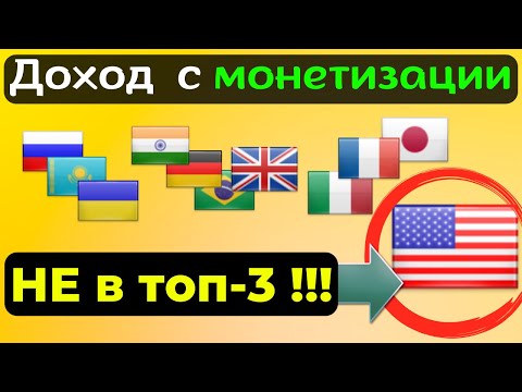 Монетизация YouTube со зрителей из разных стран / Сколько платит Ютуб за 1000 просмотров (cpm) ?
