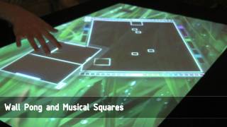 Audiotouch OS - DIY Multitouch Flash Audio Enviornment