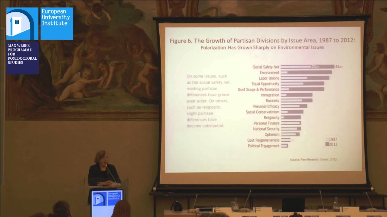 Making Sense of the Past and Future Politics of Global Warming in the United States