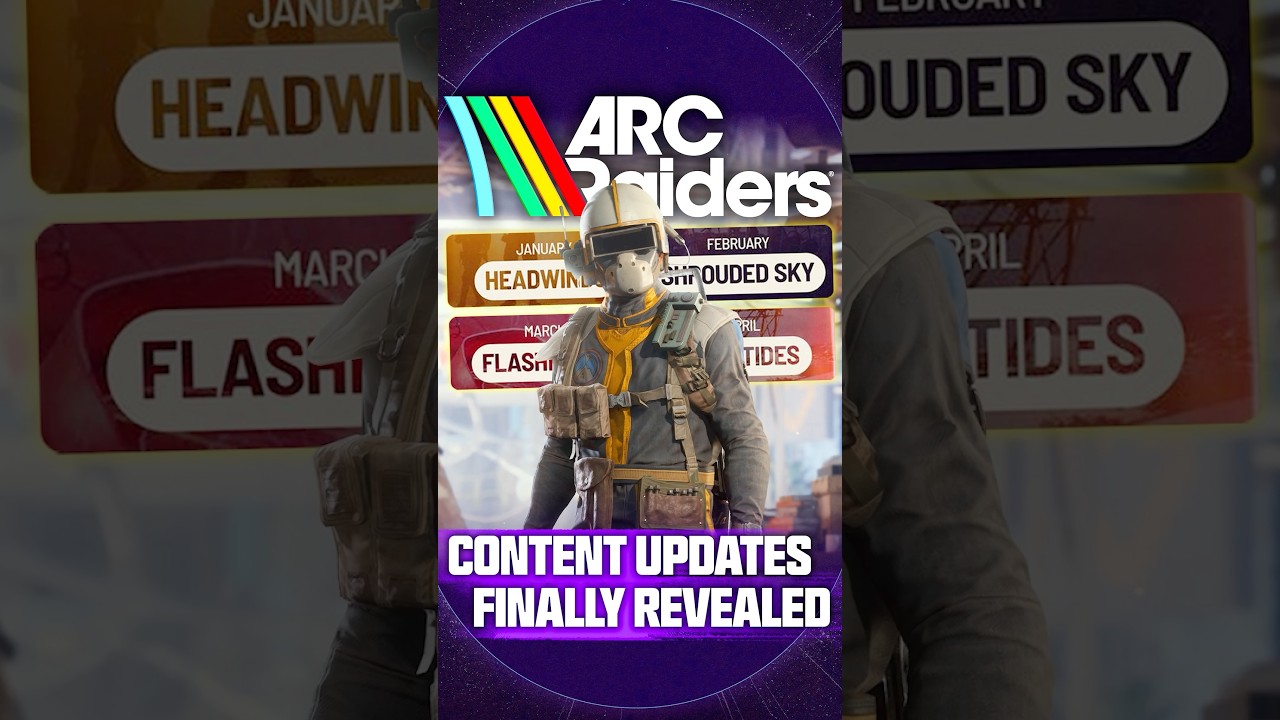 The Future of ARC Raiders...