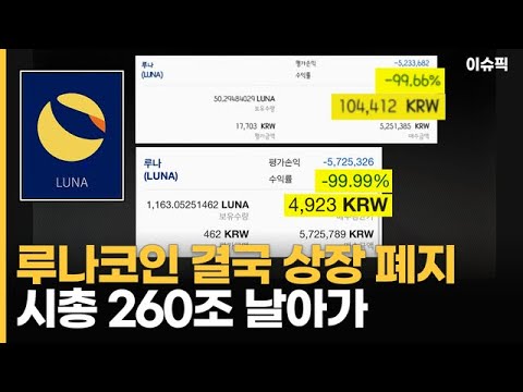   루나코인 결국 상장 폐지 시총 260조 날아가 이슈픽