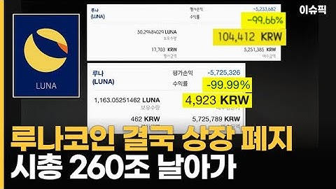 루나코인급등 - Youtube