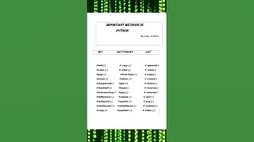 Important methods in python || Hacking || Hacking tips || Programming || #shorts #viral #youtube |