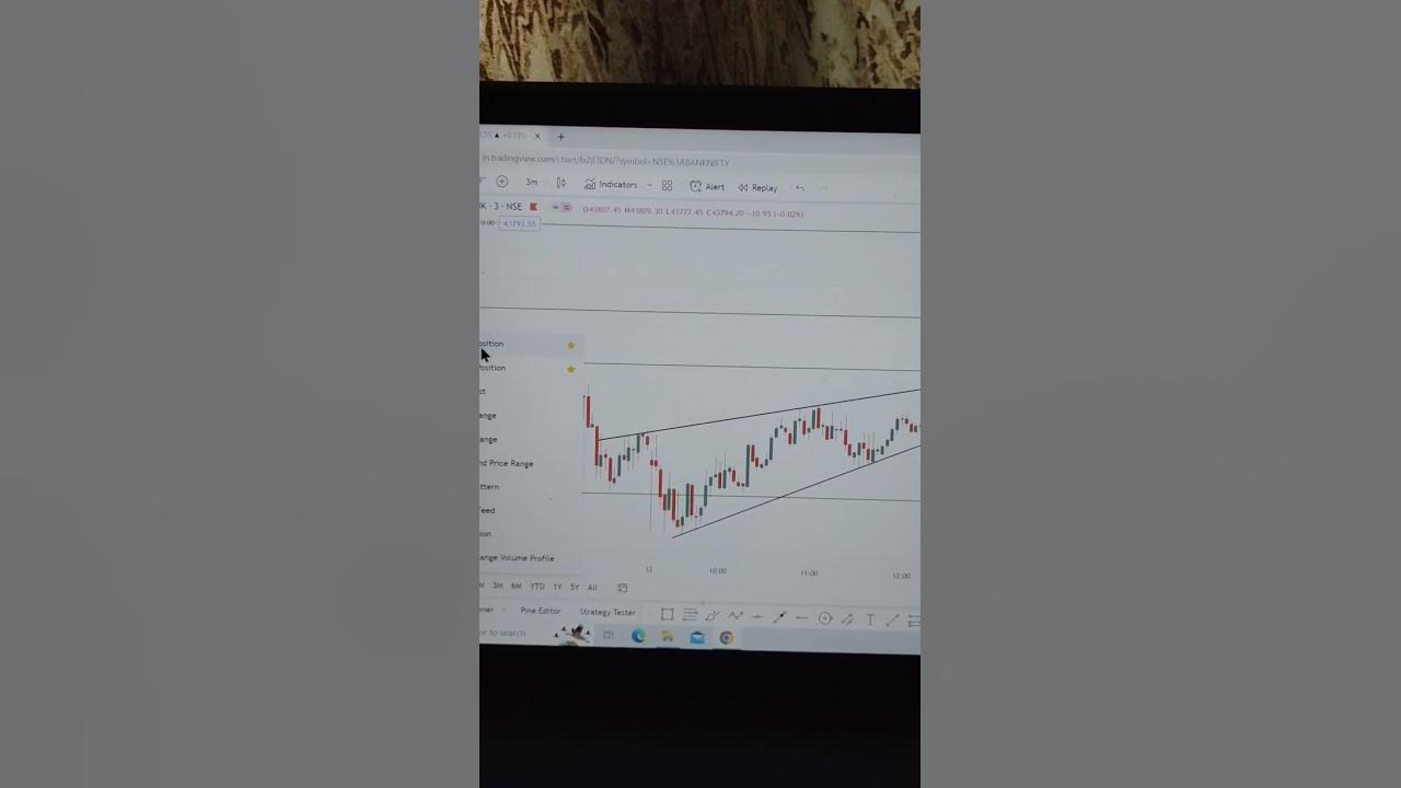 how to use this useful tool long and short position tool trading 