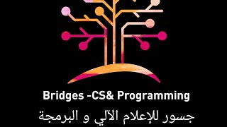 Pascal tutorials Ex2: Write a program that multiply two numbers without the multiplication