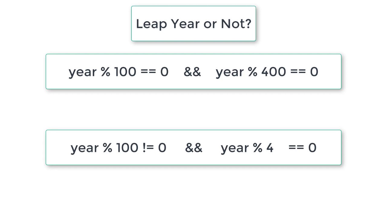 C Program To Determine Leap Year or Not using Logical Operators