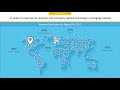 Havas SA Company Profile Research Cosmo S Havas SA Company Profile Research Cosmo S