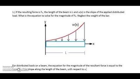 Engineering Mechanics Statics Distributed Load Problem