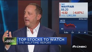 Final Trades: Wayfair, GrubHub, Starbucks, Verizon & Acadia Healthcare