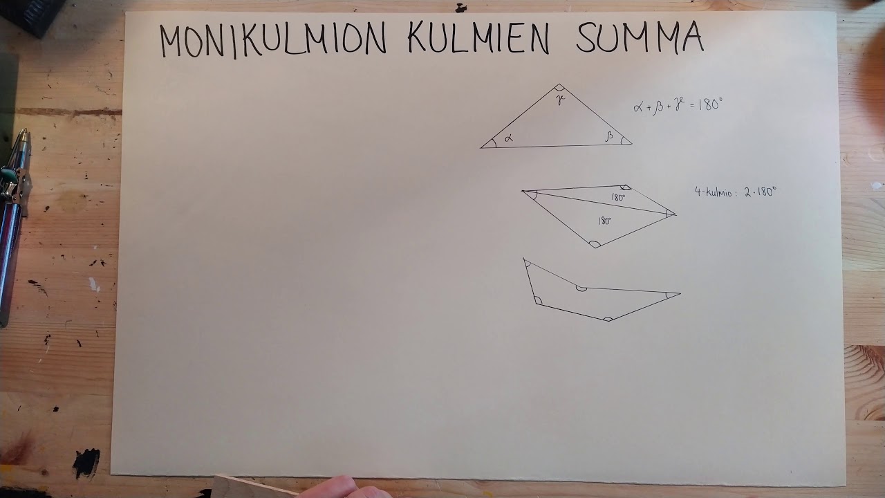 Monikulmion kulmien summa
