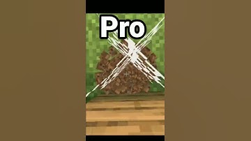 Noob vs Pro vs Hacker vs God