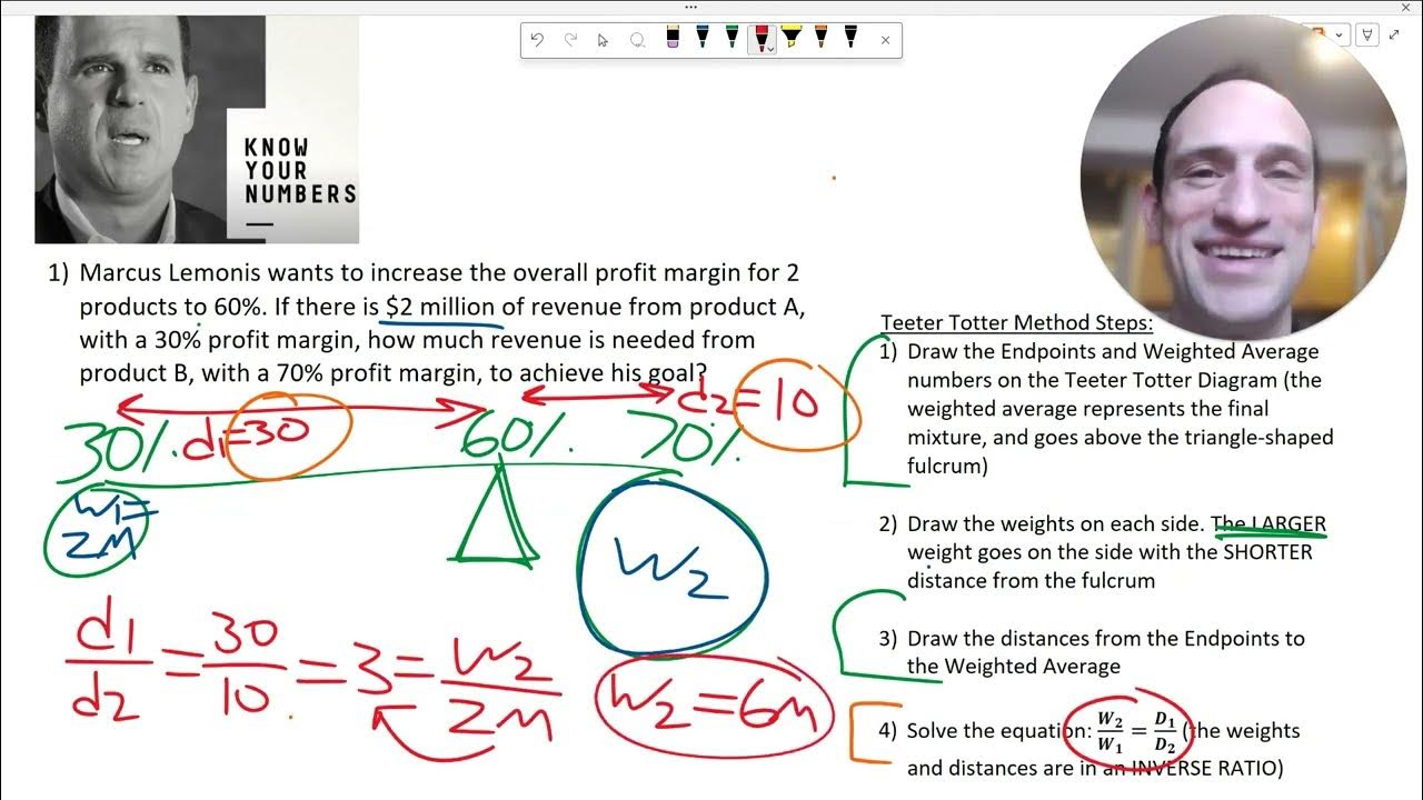 Example 1 Teeter Totter Timesaver for Weighted Averages (Marcus