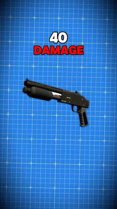 The Scariest Gun in GTA 5😱