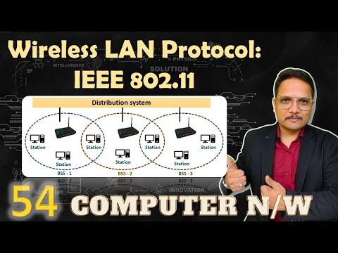 Wireless LAN Protocol, Wi-Fi Protocol, IEEE 802.11 Protocol in Computer Network