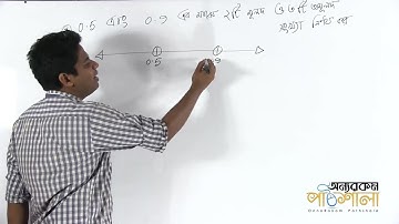 05. Mathematical Problems Part 01 | গাণিতিক সমস্যা পর্ব ০১