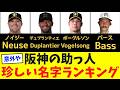 【阪神】タイガースの助っ人外国人 珍しい名字ランキング【苗字】