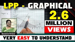 [#1] LPP - Graphical method [ Maximization with 2 constraints ] solved problem :-by kauserwise