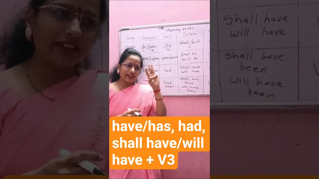 Helping verbs of all the tenses, verb forms tips and tricks 