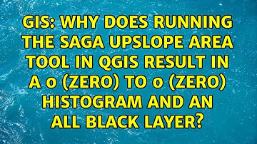Why does running the SAGA Upslope Area tool in QGIS result in a 0 (zero) to 0 (zero) histogram...