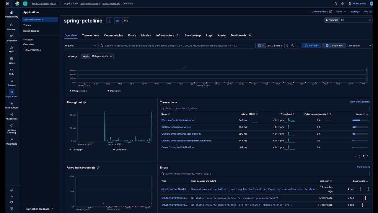 How to Enable APM Monitoring Using Elastic APM Agent in Elasticsearch